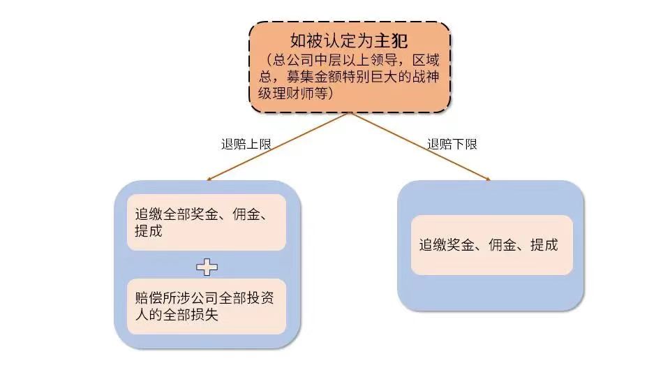 cae3d319ca1a365835a0dc3a755b7a9.jpg